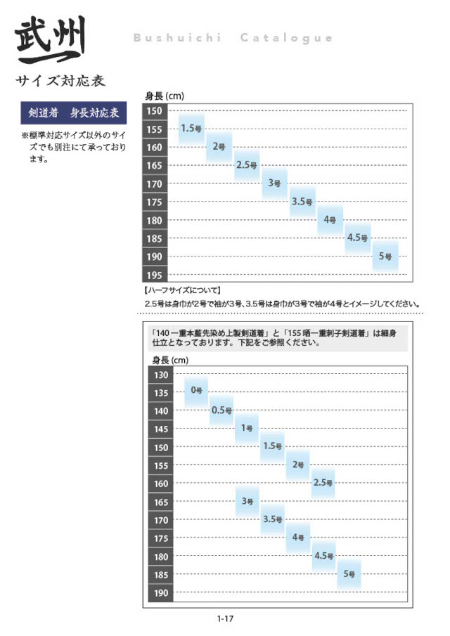 武州一 剣道着 サイズ対応表