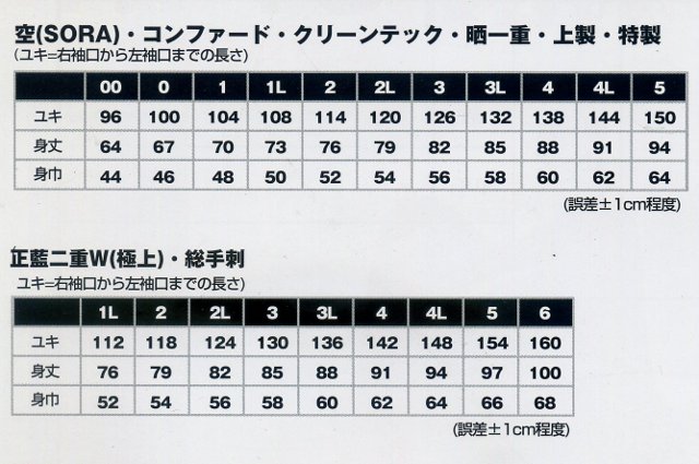 サイズのはかり方/サイズ表 剣道防具・剣道着・竹刀の販売 【剣道防具 ...