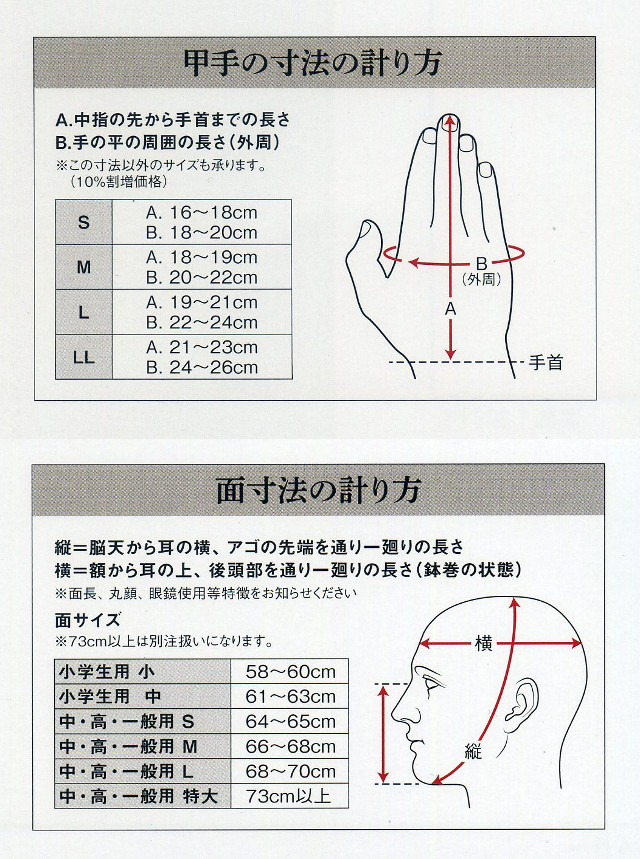 サイズのはかり方/サイズ表 剣道防具・剣道着・竹刀の販売 剣道防具