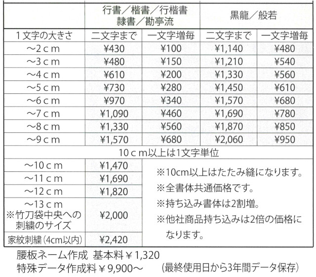 三恵 刺繍 剣道具・剣道着・竹刀の販売 【剣道具 晨風堂 -しんぷうどう-】