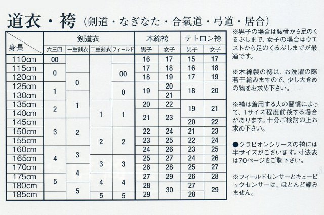 高柳剣道着 サイズ表